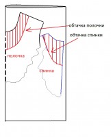 Как уменьшить вырез горловины на блузке фото пошагово